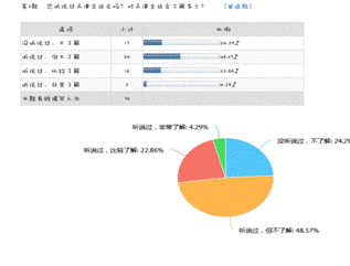 QQ图片20170524125614